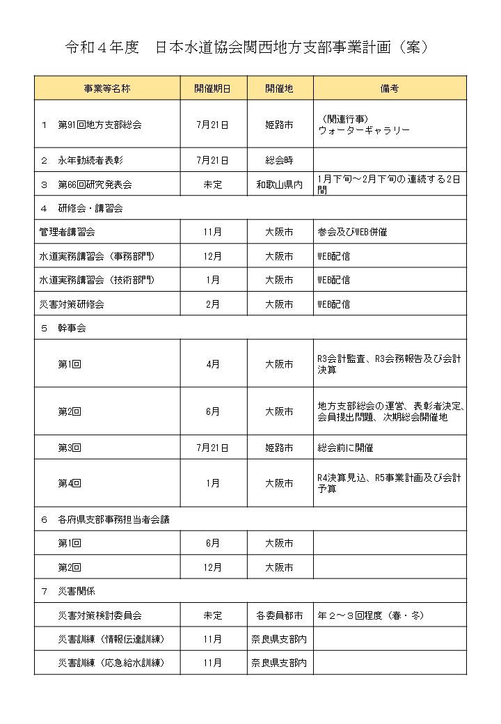 令和3年度日本水道協会関西地方支部　行事予定